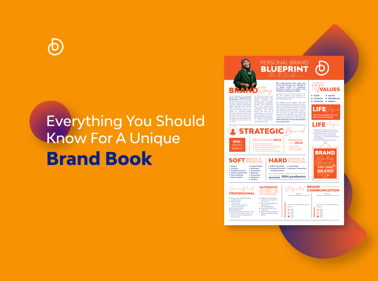 Everything You Should Know For A Unique Brand Blueprint